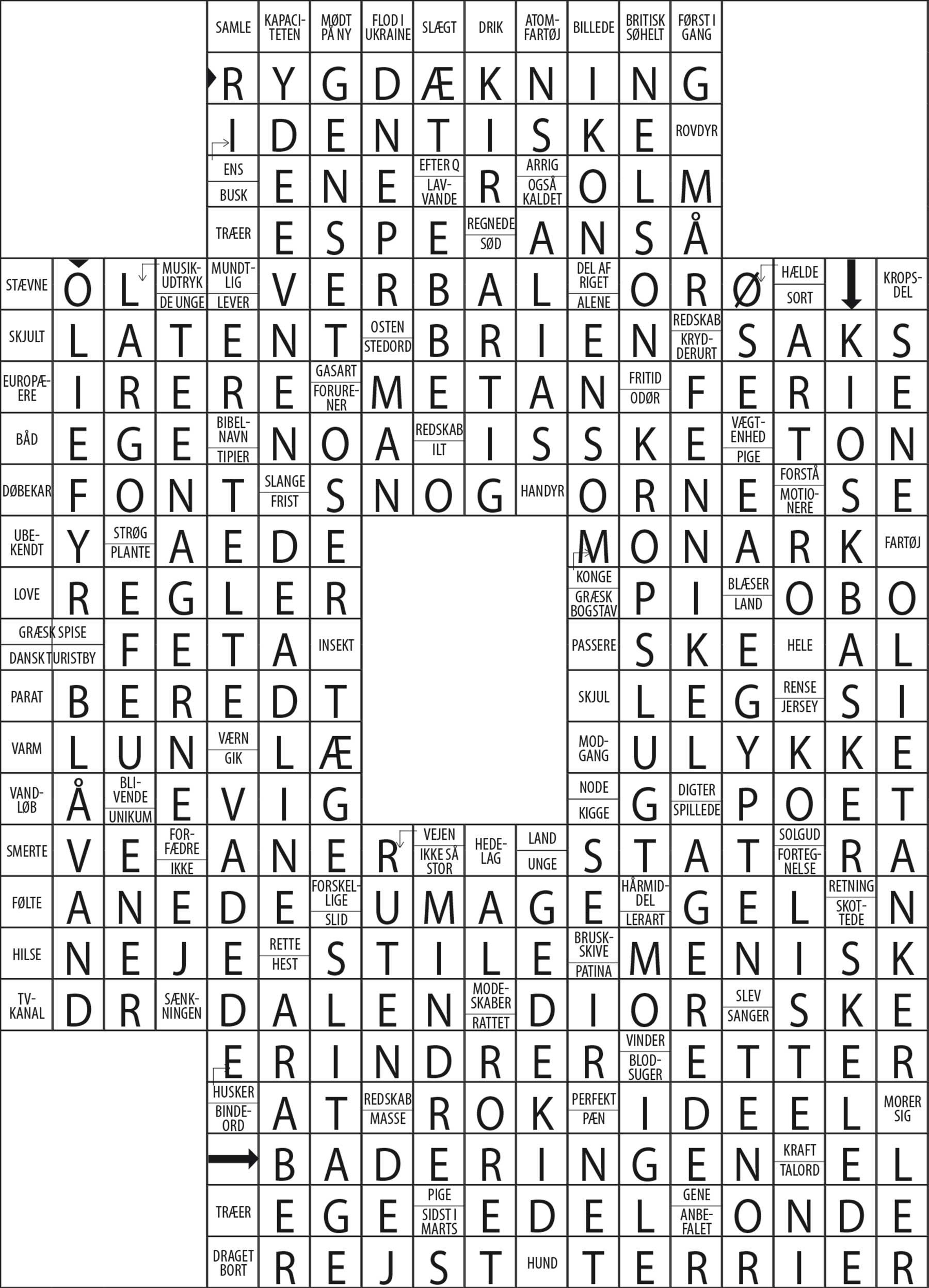 Løsninger på ugens hjernevridere nr. 30 – 2026