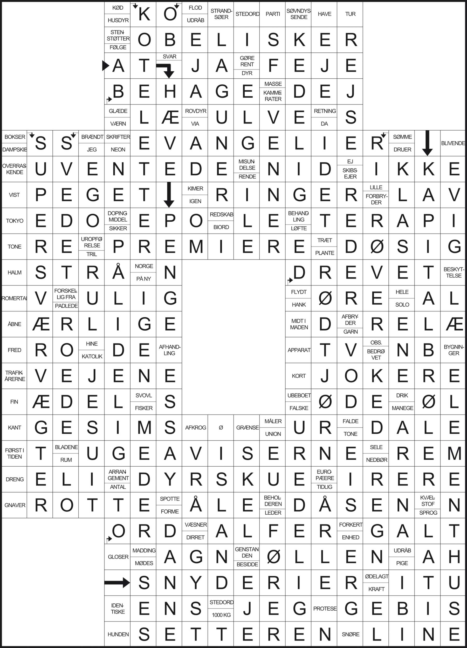 Løsninger på ugens hjernevridere nr. 40 – 2026